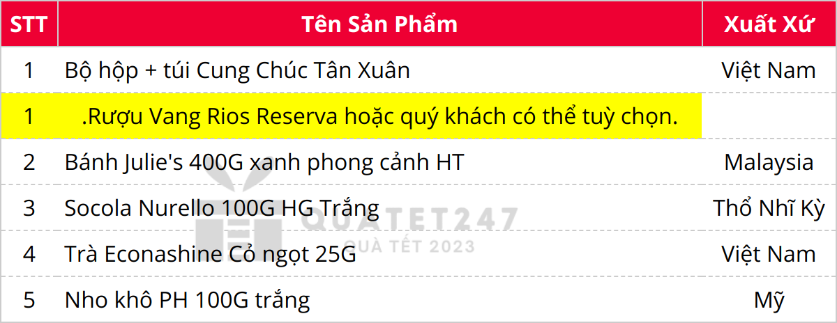 Thành phần có trong Bộ Hộp Quà Tết Cao Cấp Nurello C134_3