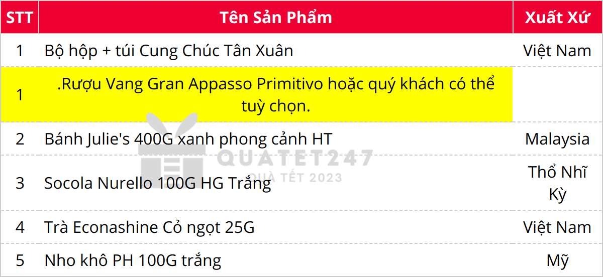 Thành phần có trong Bộ Hộp Quà Tết Cao Cấp Nurello C134_5