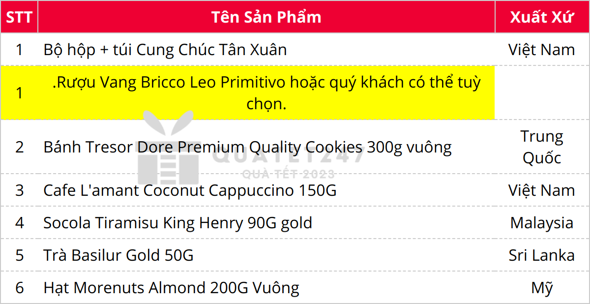 Thành phần có trong Hộp Quà Tết Cao Cấp Nhập Ngoại Morenuts C127_4