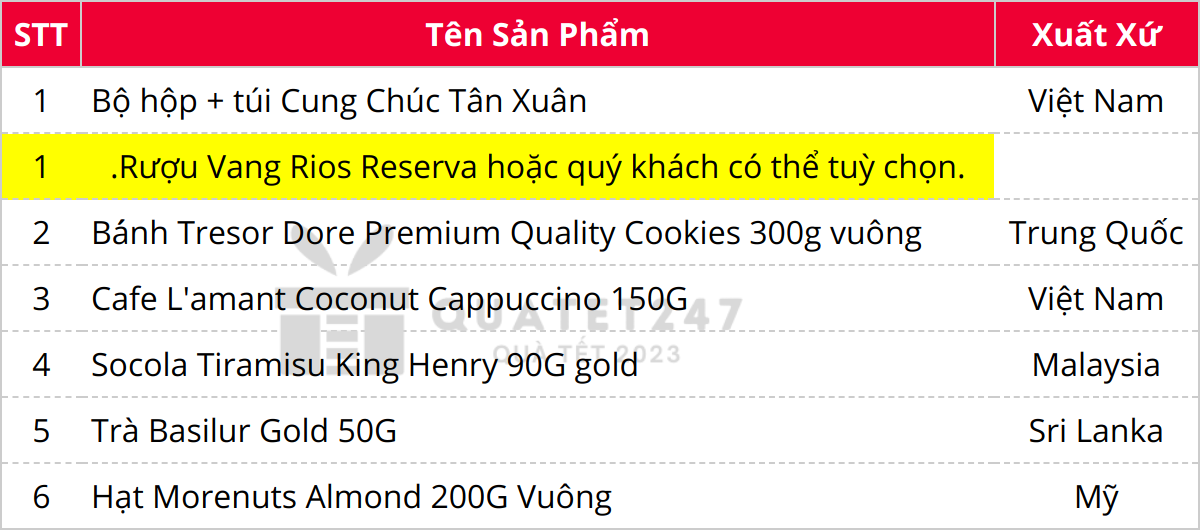 Thành phần có trong Hộp Quà Tết Cao Cấp Nhập Ngoại Morenuts C127_6