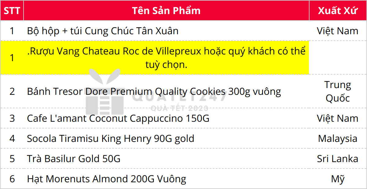 Thành phần có trong Hộp Quà Tết Cao Cấp Nhập Ngoại Morenuts C127_7